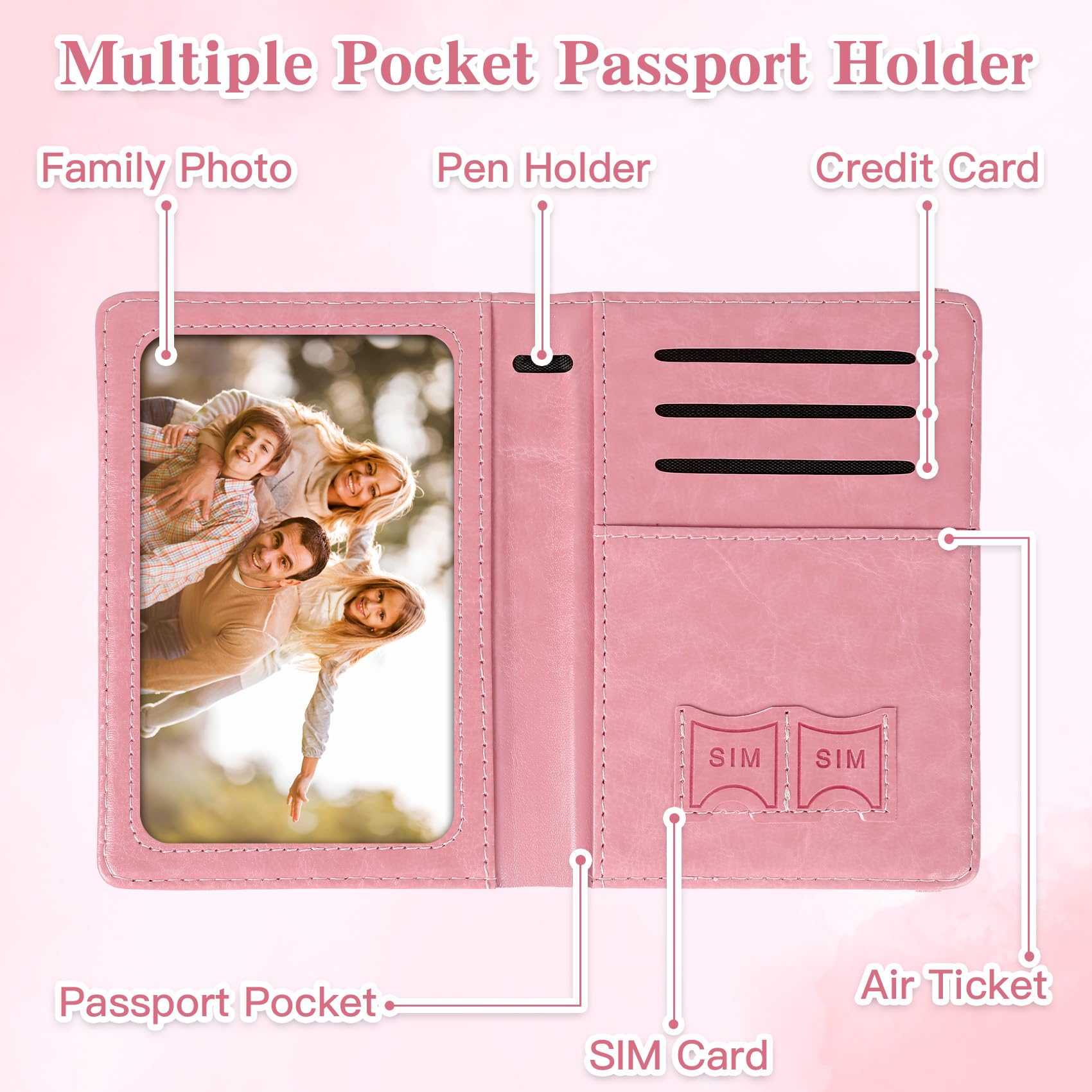 Passport Holder for Travel, Rf - Women'S Accessories Wallet 评论和价格